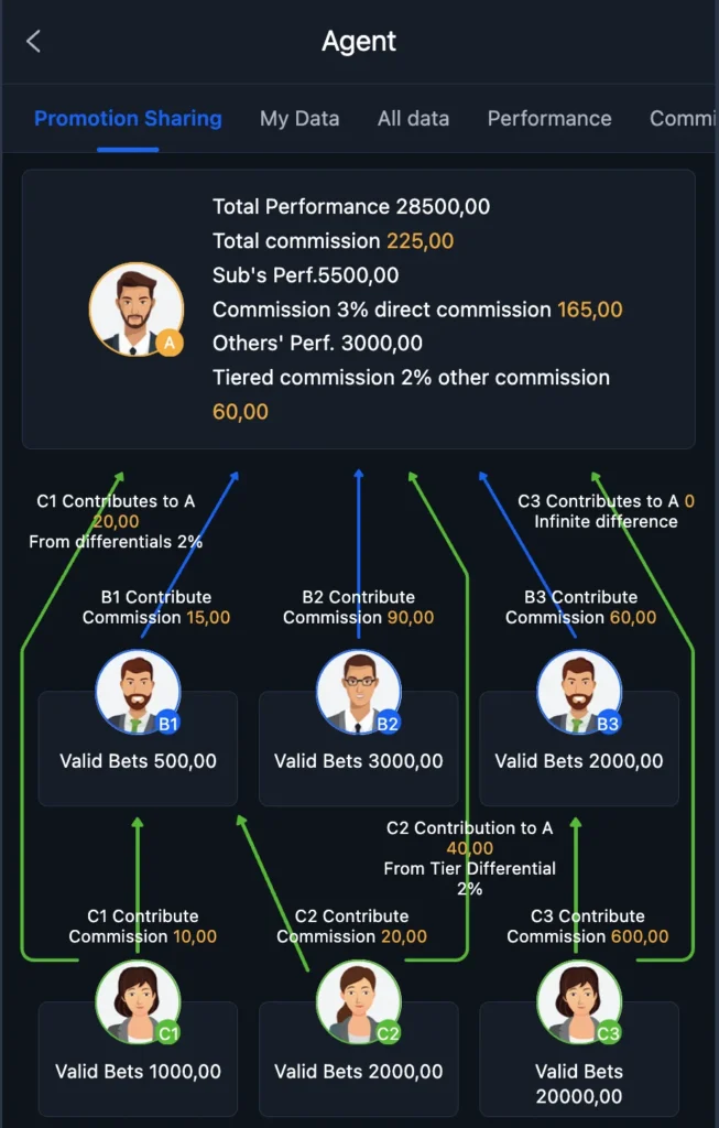 screenshot 2025 11 13 at 3.55.26 am